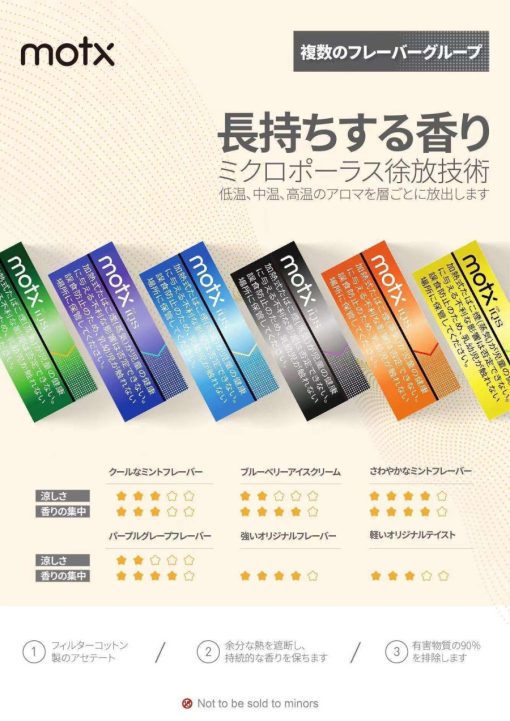 MOTX加熱煙 IQOS主機通用 日本進口 加熱不燃燒 台灣現貨：圖片 2