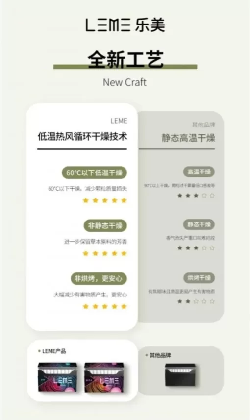 LEME 樂美加熱煙 通用IQOS菸桿 HNB加熱不燃燒 台灣貨：圖片 3