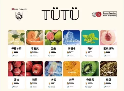 Tutu煙彈 一代菸彈 原TUT更名 通配悅刻Relx SP2S LANA一代主機 台灣現貨：圖片 2
