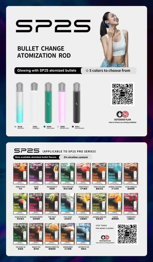 SP2 PRO煙彈 全新升級透明煙彈 3顆裝煙蛋 通用RELX 悅刻一代主機 台灣現貨：圖片 2