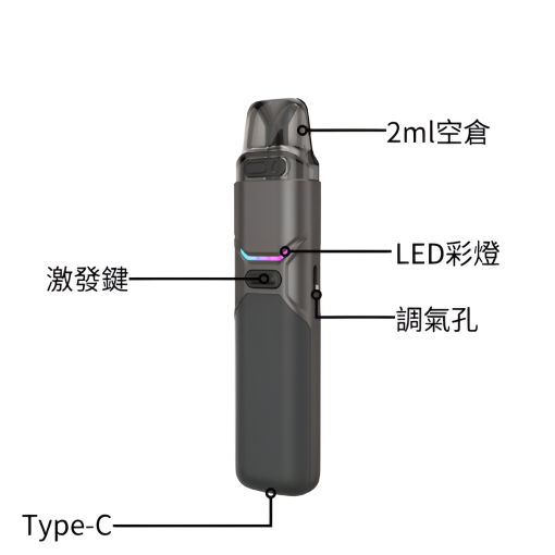 FITPOD O-SHADOW 小蠻牛 小煙主機 Xilm通用 711到付：圖片 4