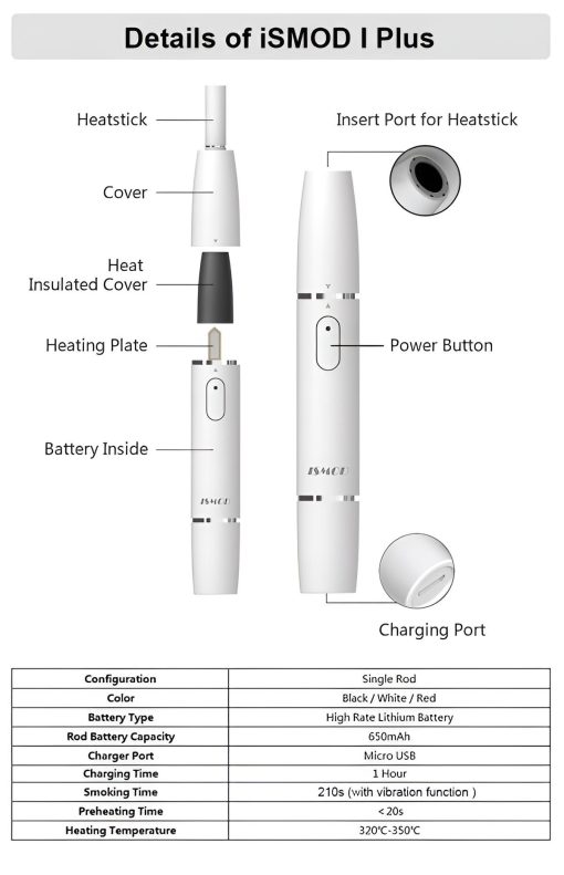 ISMOD II PLUS 雙單桿加熱煙主機 通用IQOS/LEME/T牌/H牌/MOTX/TAHE：圖片 10