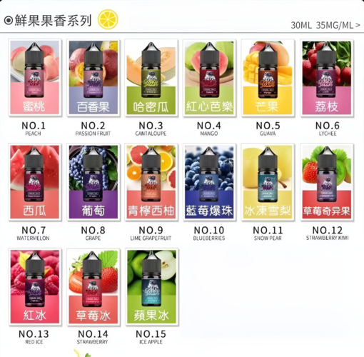 太空人煙油 SPACEMAN菸油 丁鹽小煙油 30ml/35mg 電子菸煙油 台灣電子菸批發：圖片 4