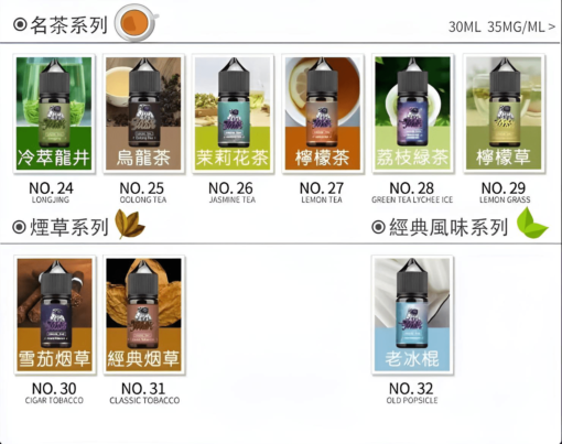 太空人煙油 SPACEMAN菸油 丁鹽小煙油 30ml/35mg 電子菸煙油 台灣電子菸批發：圖片 5