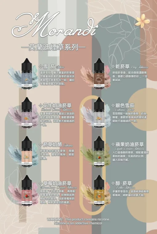 MORANDI 莫蘭迪|電子煙煙油 30ML|經典菸草 雪茄風味|無涼：圖片 2