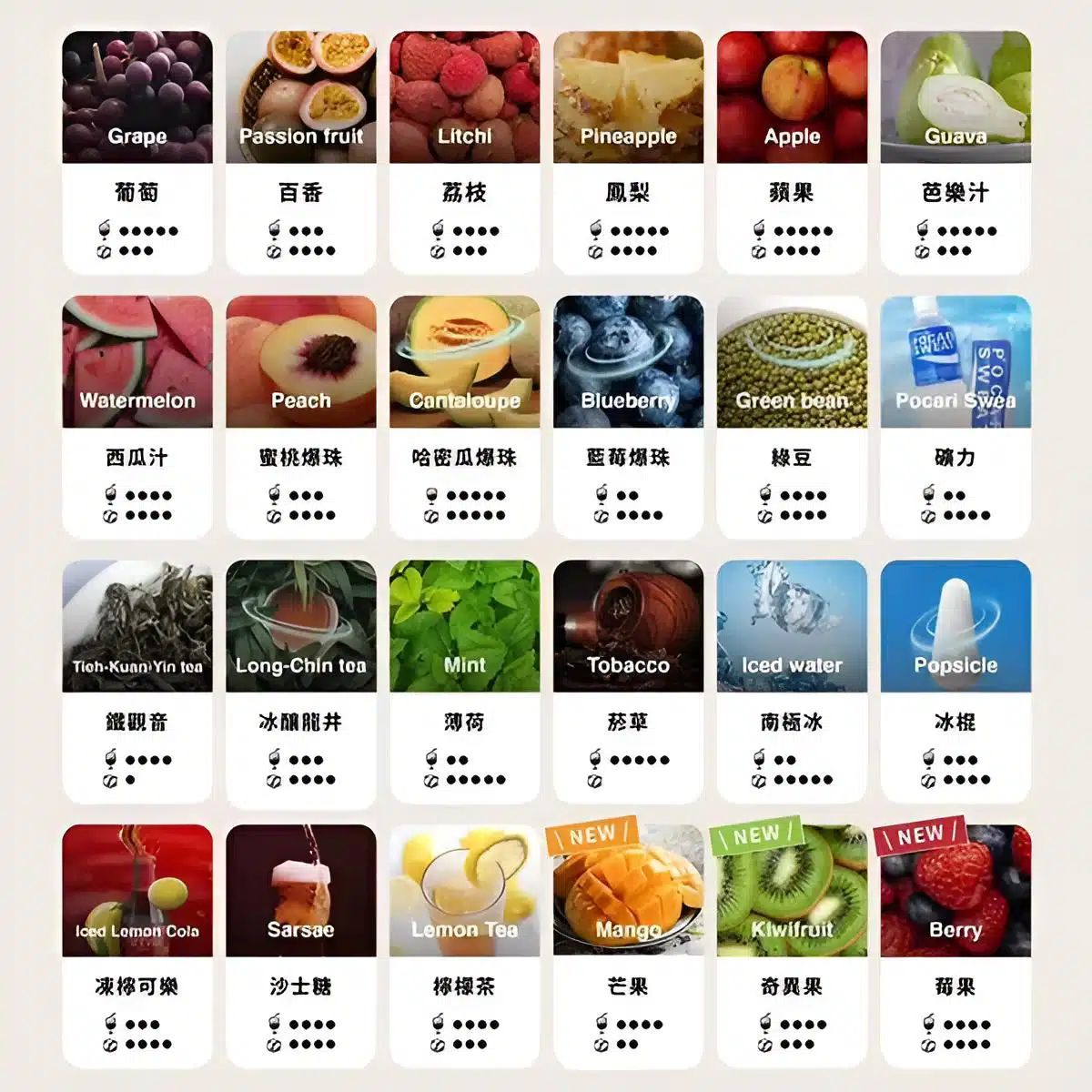 TUTX煙彈 3入裝·通用一代煙彈/一代電子煙主機:圖片 2